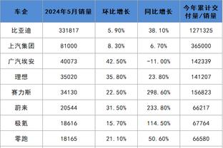 芒特社媒夸梅努：又一次表现得非常优异，未来可期啊