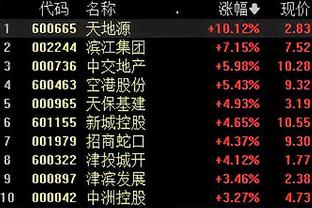 雷竞技官方网站截图1